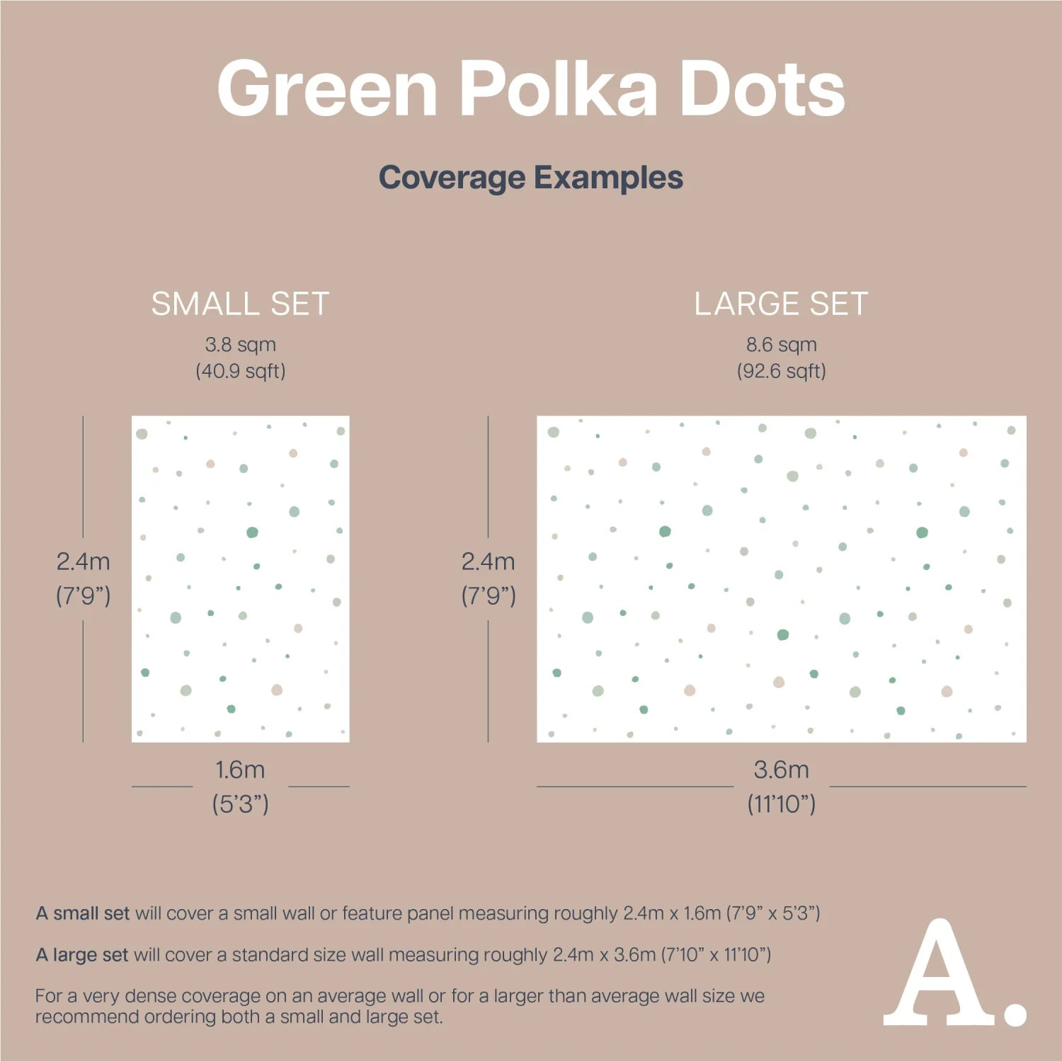 Greens Polka Dot Wall Decals - Decals - Polka Dots